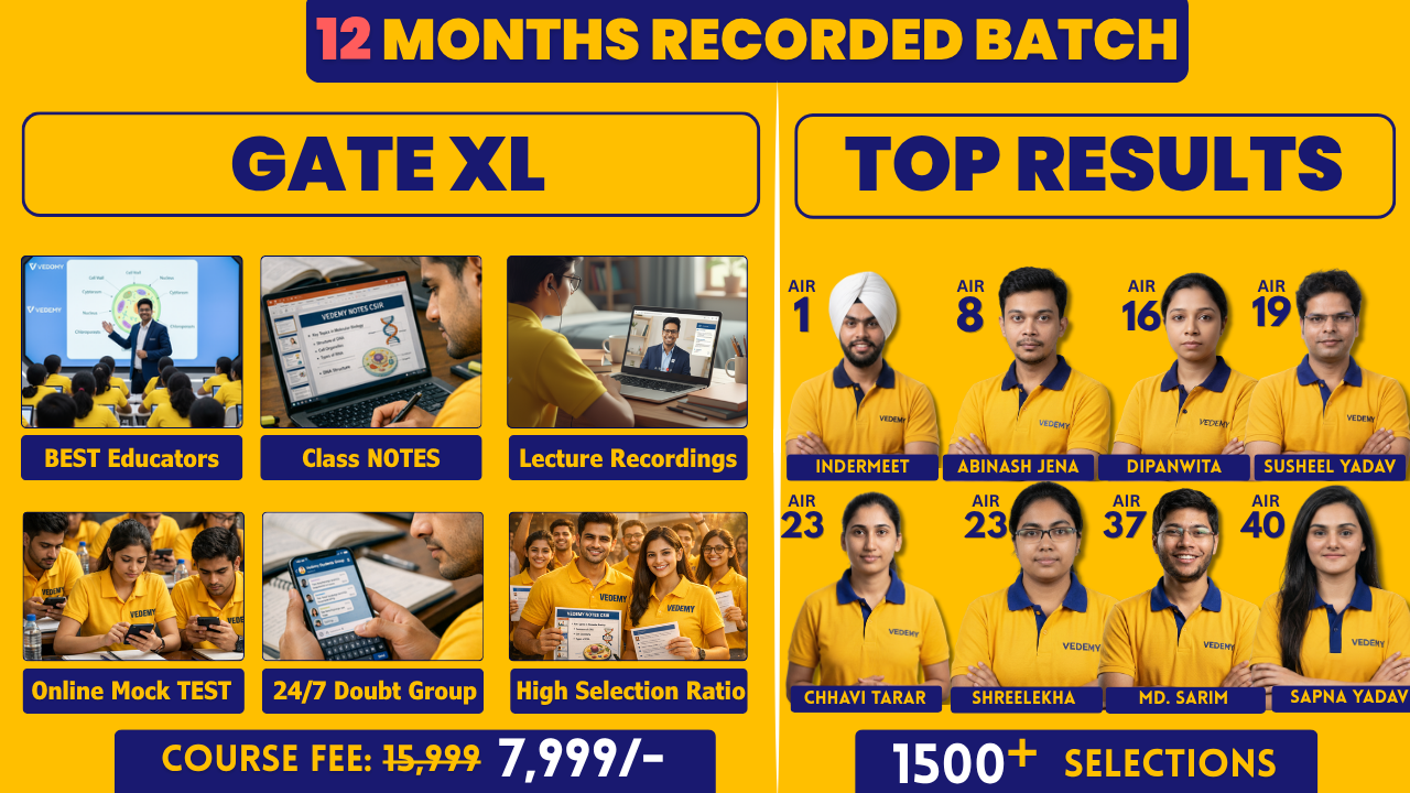 GATE XL (12-Months Recorded Batch)